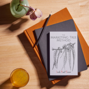 The Marketing Tree Method on Desk